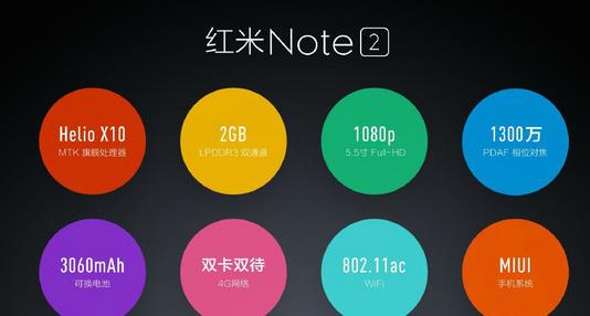 性能提升价格亲民千元机首选，小米新品红米Note 2手机发布