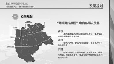 签署全面战略合作协议，京津冀联手打造电子商务产业集群