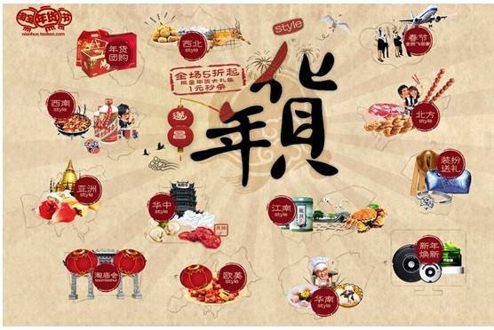 2.8亿件网购年货加入春运迁徙潮，农村置办年货购买力强劲