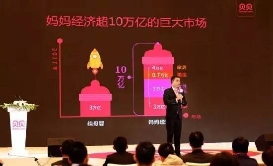 宗宁：电商盛世下，垂直电商领域机开始出现新的机会