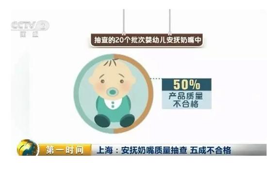 上海质监抽检安抚奶嘴质量五成不合格，七成来自电商