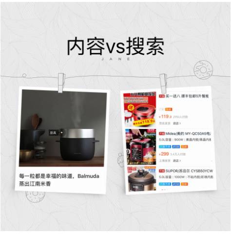 内容化：电商的新逻辑，为什么“内容”将会大于搜索+流量