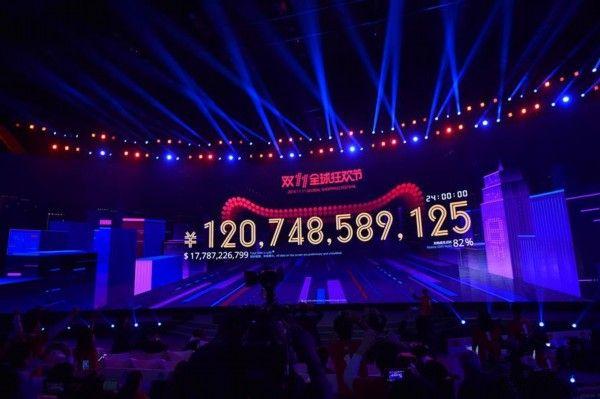 隐隐为阿里感到担忧，总有一天马云会后悔创立双十一