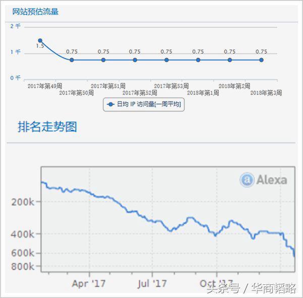 8848王峻涛：曾站到中国电商之巅，却被一步步推下神坛