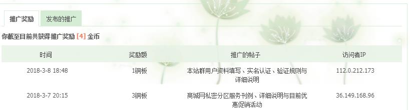 注册推广、帖文推广、口令红包和打赏激励规则与说明