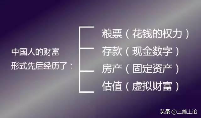 未来商业模式思考：大批公司消失，超级生态系统诞生