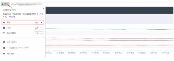 浏览器开启本站群桌面通知Notification（WEB通知）消息置顶