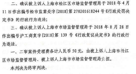 网店只做一单就罚4万，上海两级市监局被法院认定行政违法