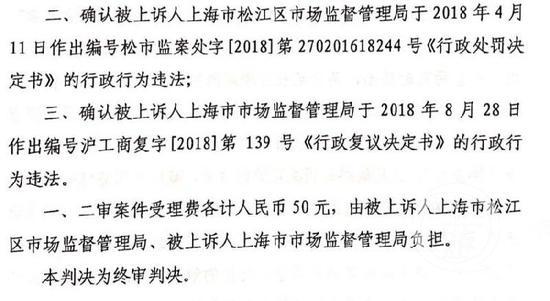 网店只做一单就罚4万，上海两级市监局被法院认定行政违法