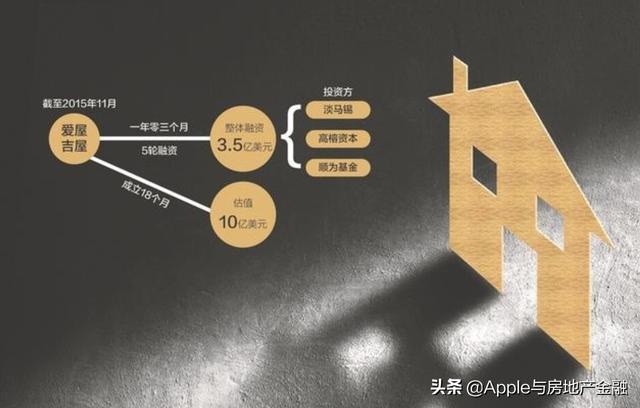 爱屋吉屋倒闭启示：仅仅赚信息不对称的钱迟早会被干掉