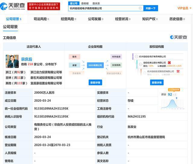 杭州娃哈哈电子商务有限公司成立，娃哈哈布局电子商务