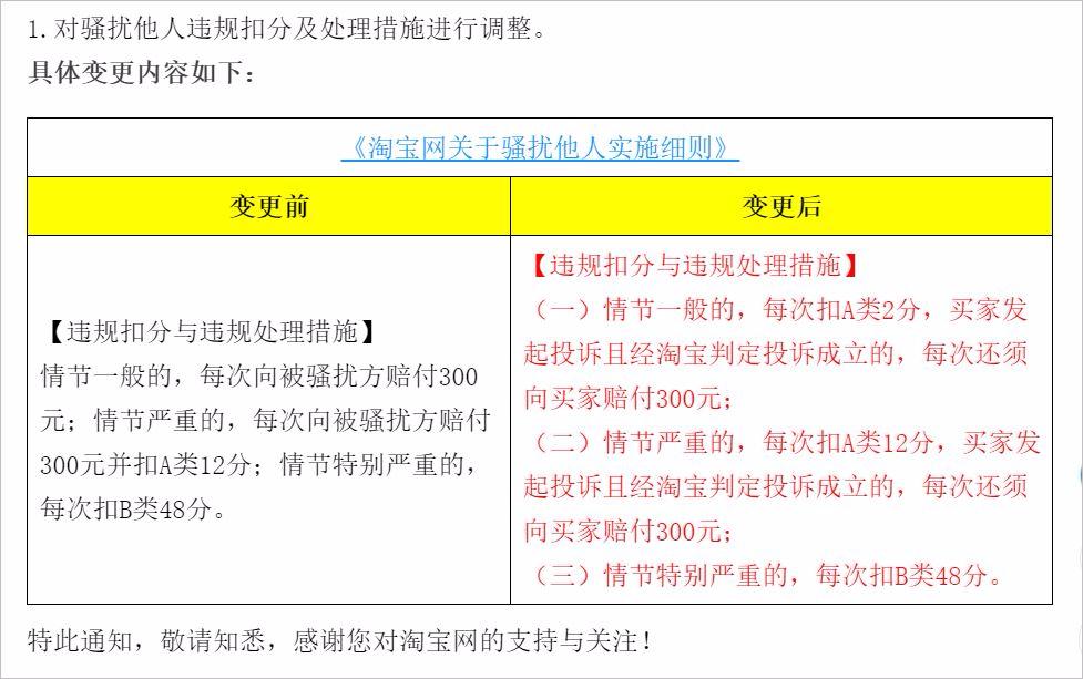 淘宝网发布《淘宝网关于骚扰他人实施细则》变更公示通知