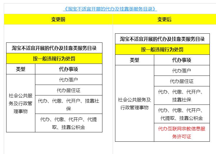 淘宝违禁信息规则禁售电子烟宽带办理及缴费充值代办等