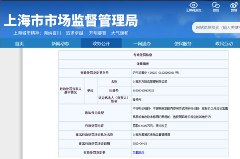 上海东方饭店管理有限公司因未明码标价被罚并责令改正