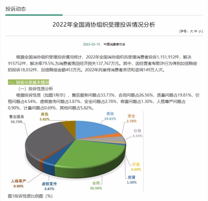 中消协点名智能电视套娃式收费：权益受到侵害应及时投诉