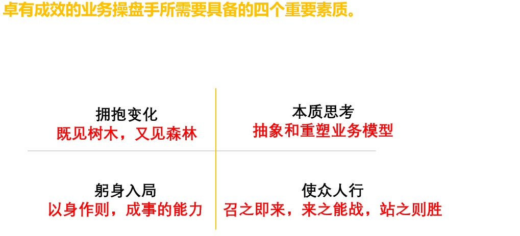 在绝望中寻找希望，从东方甄选的逆袭看操盘手如何成长