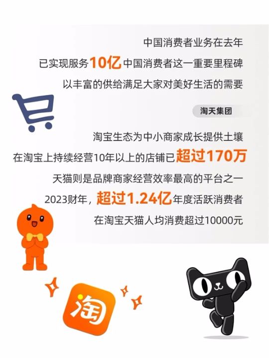 阿里巴巴2023年报发布：服务好千家万户支撑好千行百业，实现服务10亿中国消费者里程碑 ... ...
