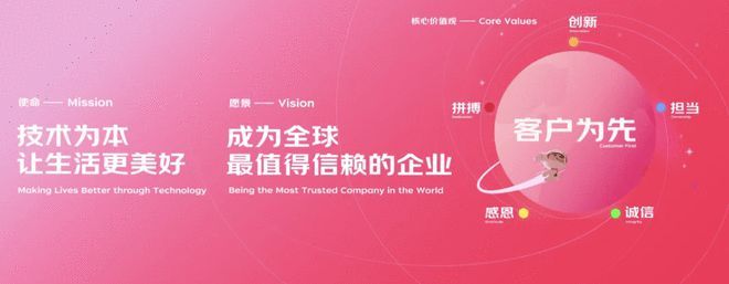 京东集团宣布企业文化升级引领京东走向更加美好的未来，刘强东：技术为本、客户为先 ...