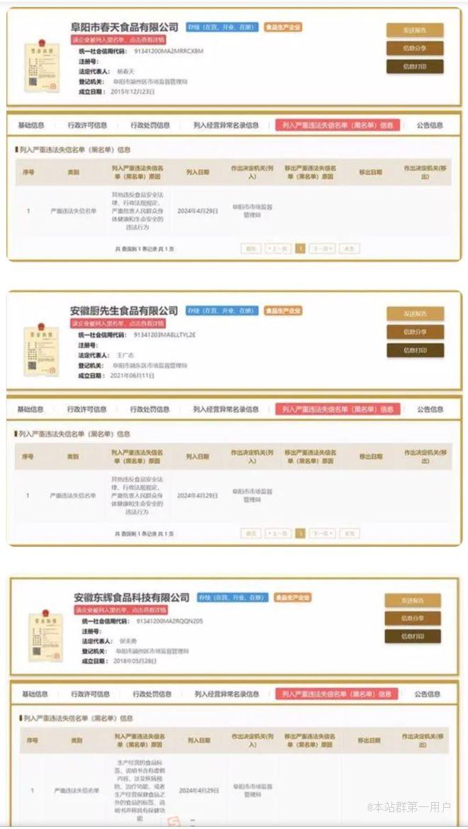 3·15曝光使用劣质槽头肉生产梅菜扣肉公司春天食品厨先生食品被列入黑名单罚款1287万 ... ...