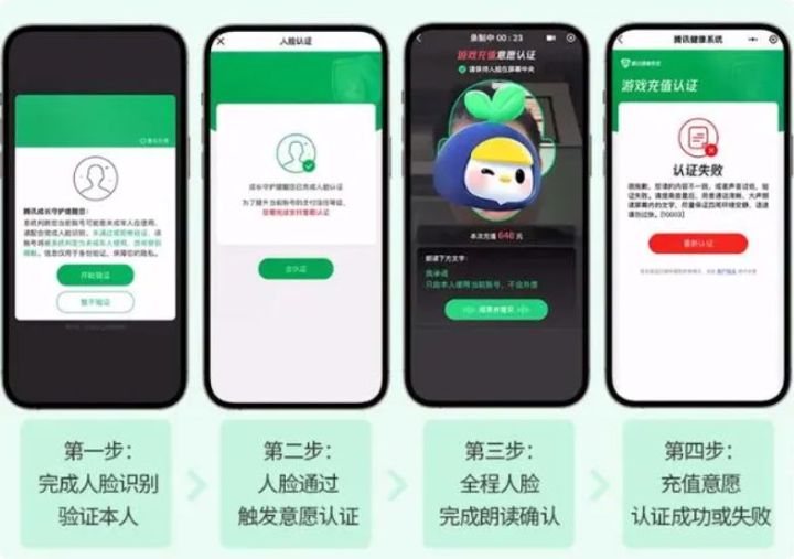 腾讯游戏推暑期未成年人保护专项行动，加强充值提醒上线充值意愿认证防止代过游戏人脸 ...
