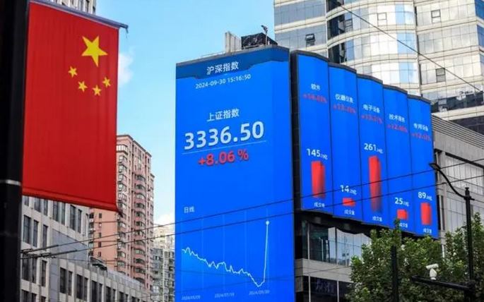 外媒关注中国股市：全球投资者正准备重返中国，对冲基金正以创纪录速度涌入并押注中国 ...