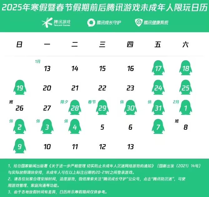 腾讯游戏：寒假未成年仅15小时游戏时间，将打击租号黑产为营造健康、绿色的游戏环境做出了贡献 ... ... ...