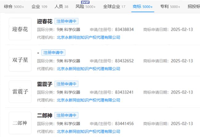 避免被不规范和恶意使用，华为注册悟空、雷震子等一系列商标这是要承包整个神话宇宙了 ...