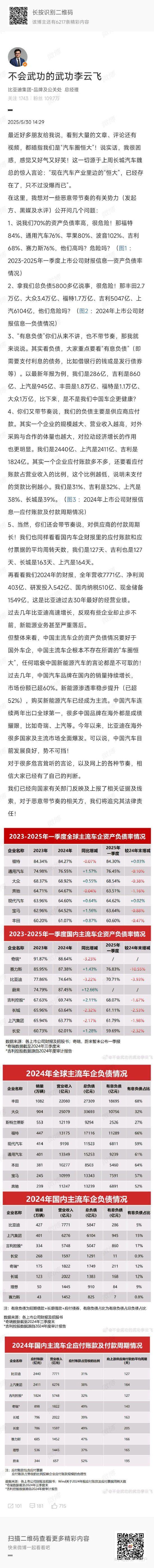 比亚迪李云飞回应“汽车圈恒大”：都暗指我们是“汽车圈恒大”，“说实话，我很困惑，感觉又好气又好笑！” ...