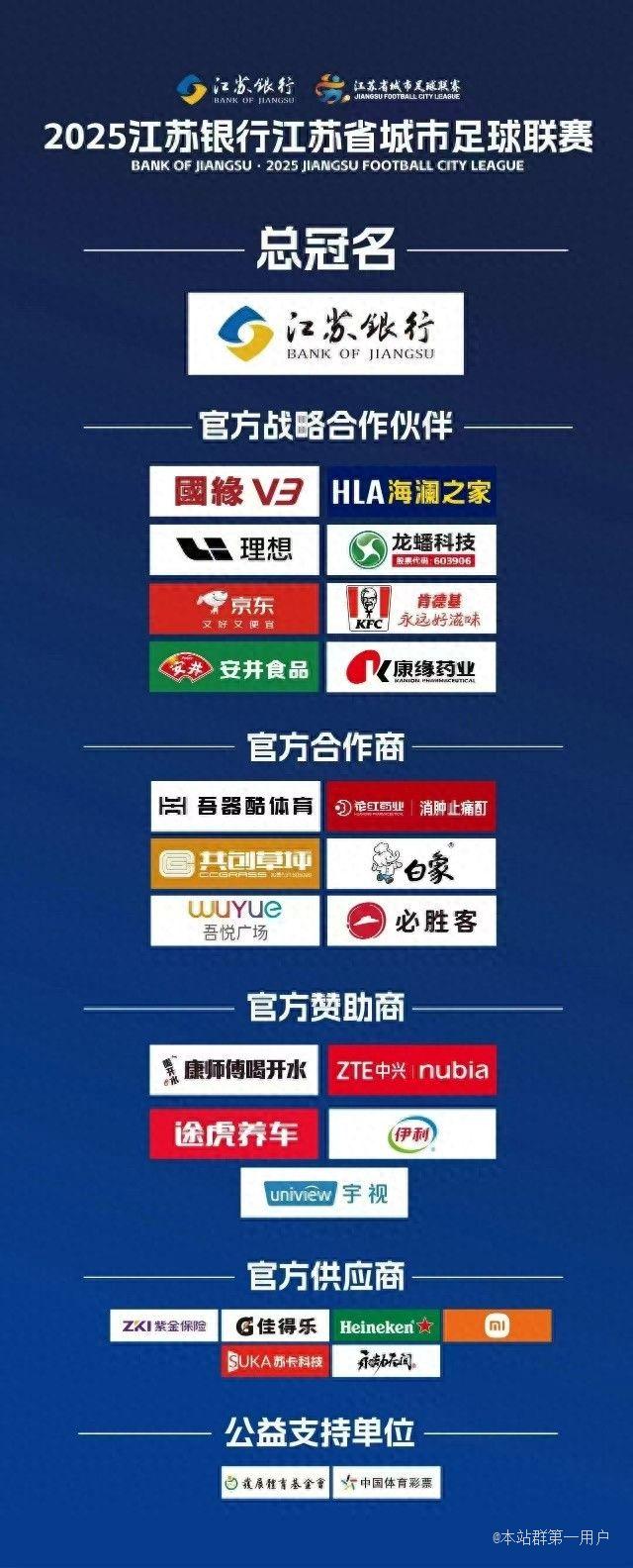 康缘药业“单刀直入”“苏超联赛”再添重磅伙伴