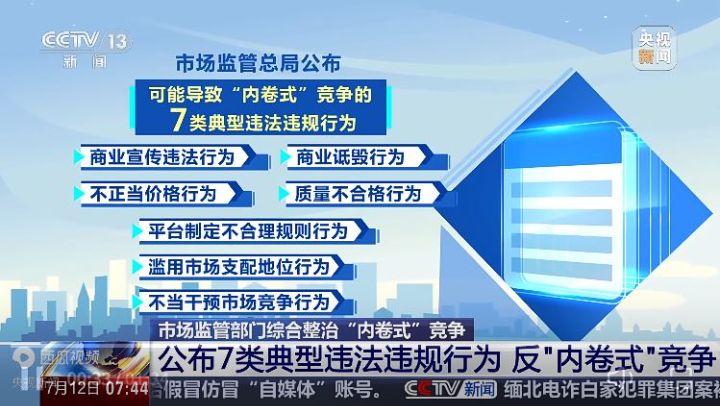 市场监管总局整治内卷式竞争公布商业宣传等七类典型违法违规行为维护公平竞争市场秩序 ...