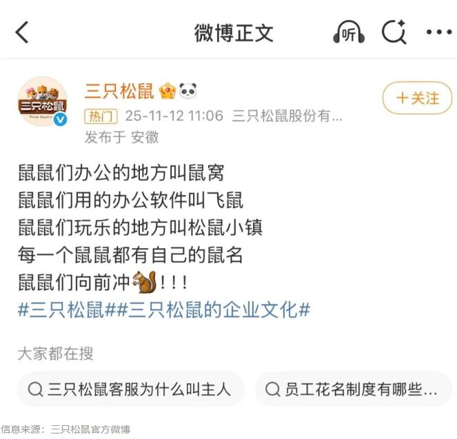 入职需改名“鼠某某”？员工花名“限定鼠字”规则引发争议，三只松鼠回应：非强制 ...