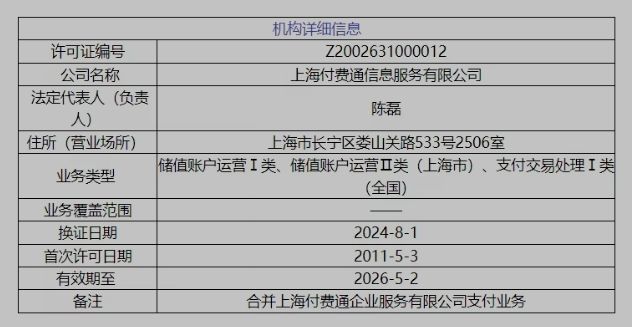 拼多多旗下支付机构被取消高新技术企业资格